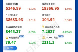 ?本赛季主场上座率：公牛场均20247人居首 湖人11快船12勇士16